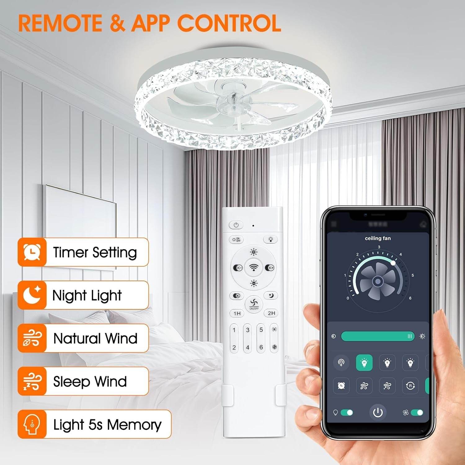 Low Profile Ceiling Fans with Lights and Remote, 20 Inches of LED - Loft&Timber