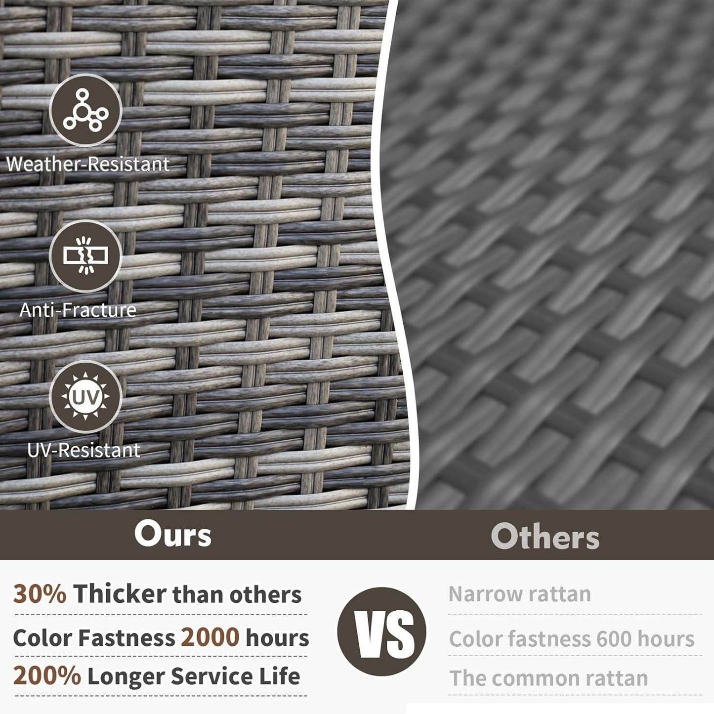 Outdoor Rattan Patio Furniture Set with Swivel Rockers - Loft&Timber