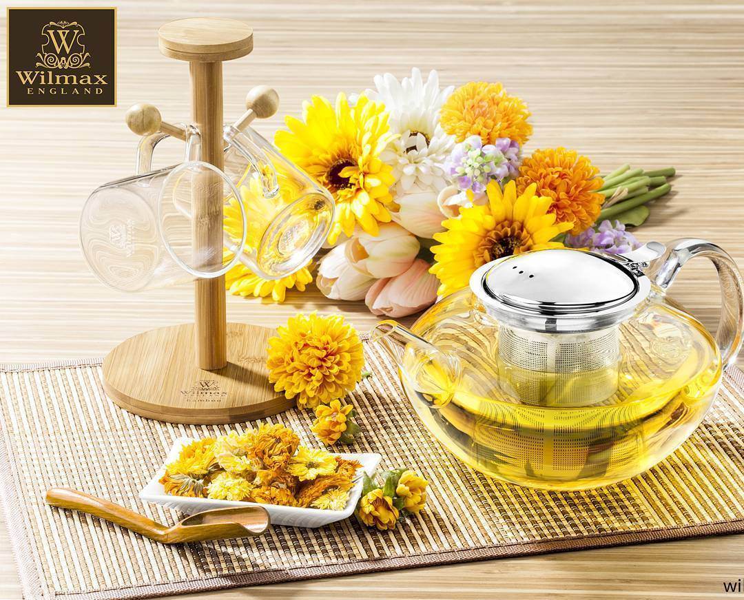 Thermo Glass Cup 3 Oz | High temperature and shock resistant - Loft&Timber