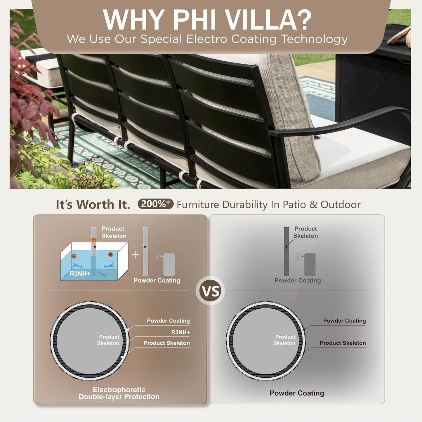 Deluxe 6 Piece Patio Furniture Set for Outdoor Comfort - Loft&Timber