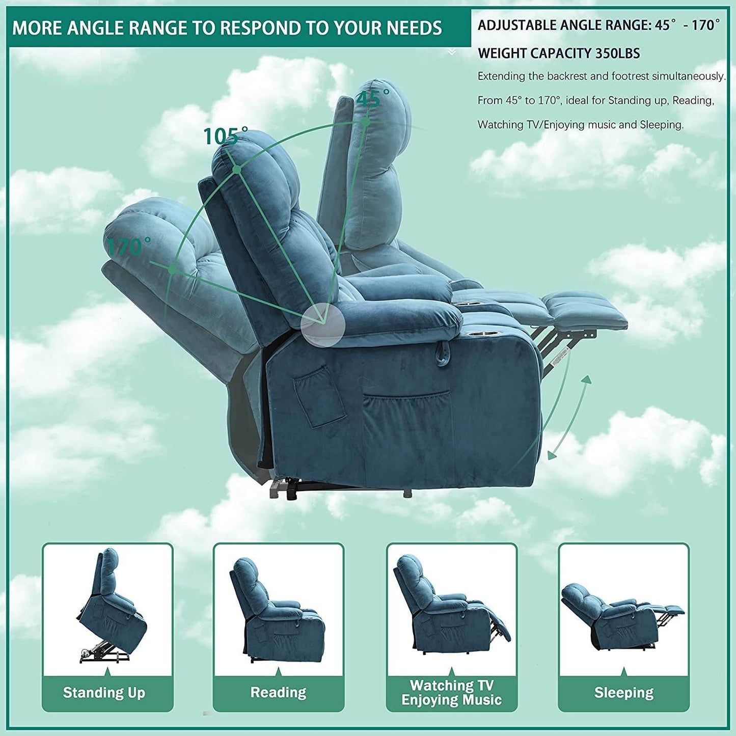 Lift Recliner Chair for Big and Tall Pregnant Woman - Loft&Timber