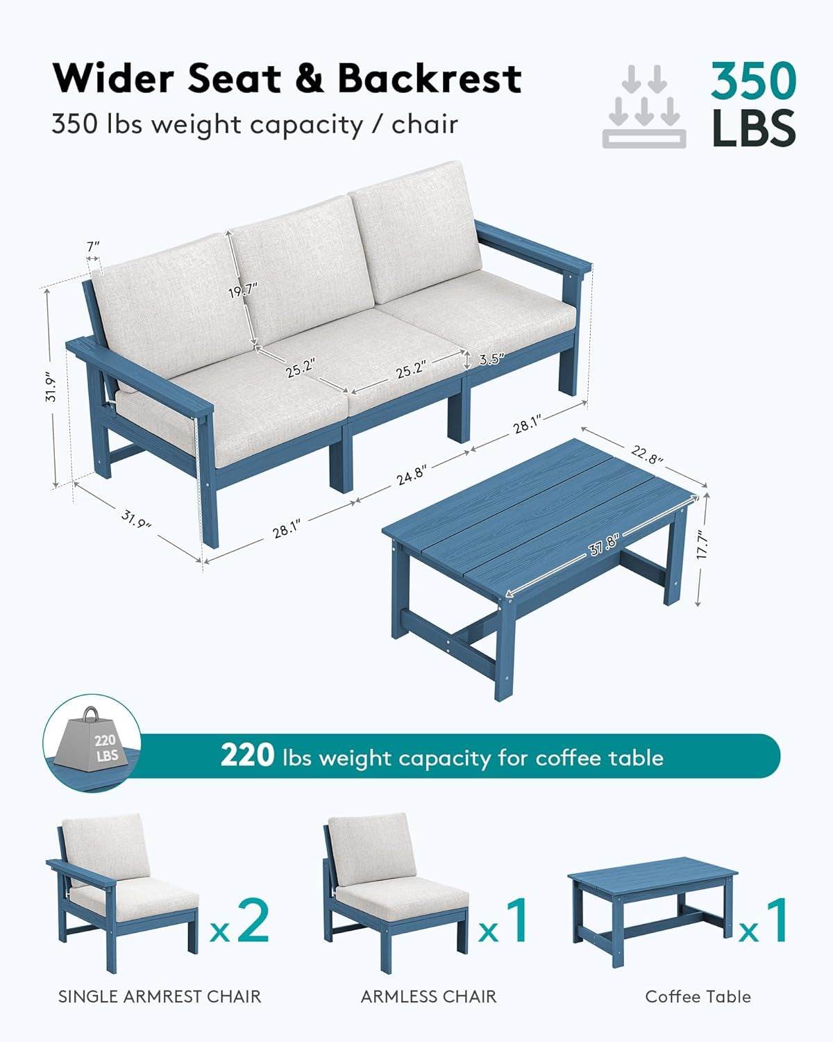 HDPE Patio Sofa Set, 4-Piece Sectional Outdoor Patio Furniture Set, All Weather Patio Couch Set Patio Furniture Set for Deck, Lawn, Blue Frame with Khaki Cushion - Loft&Timber