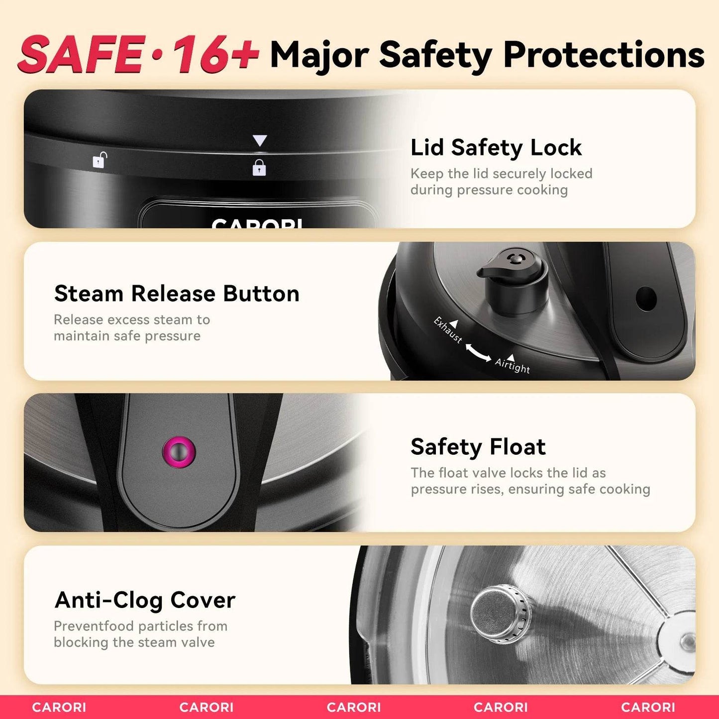 1200W 12-in-1 Electric Pressure Cooker 8Qt - Loft&Timber