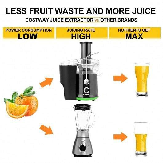 2 Speed Wide Mouth Fruit and Vegetable Centrifugal Electric Juicer.. - Loft&Timber