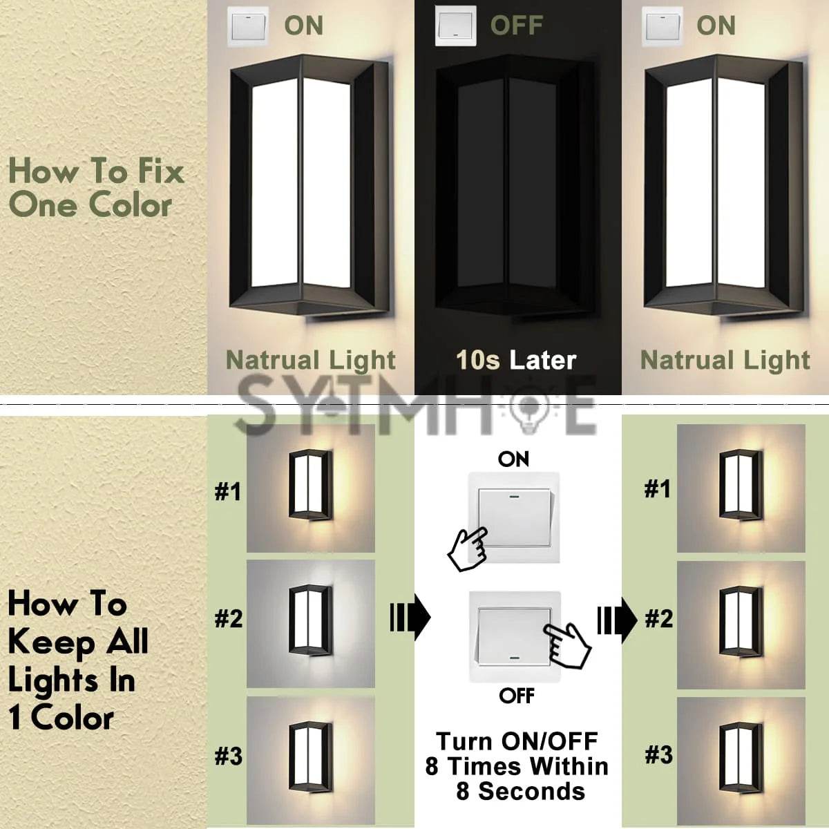 USA Stock Outside Wall Lamps 24W with 3 Light Color IP65 - Loft&Timber