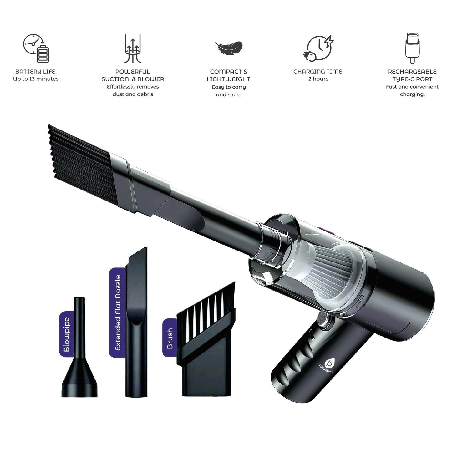 🛠️ Handy Solutions 16-Piece Tool Kit + Cordless Power Scrubber + 2-in-1 Mini Wireless Vacuum & Air Duster Bundle 🌟 - Loft&Timber