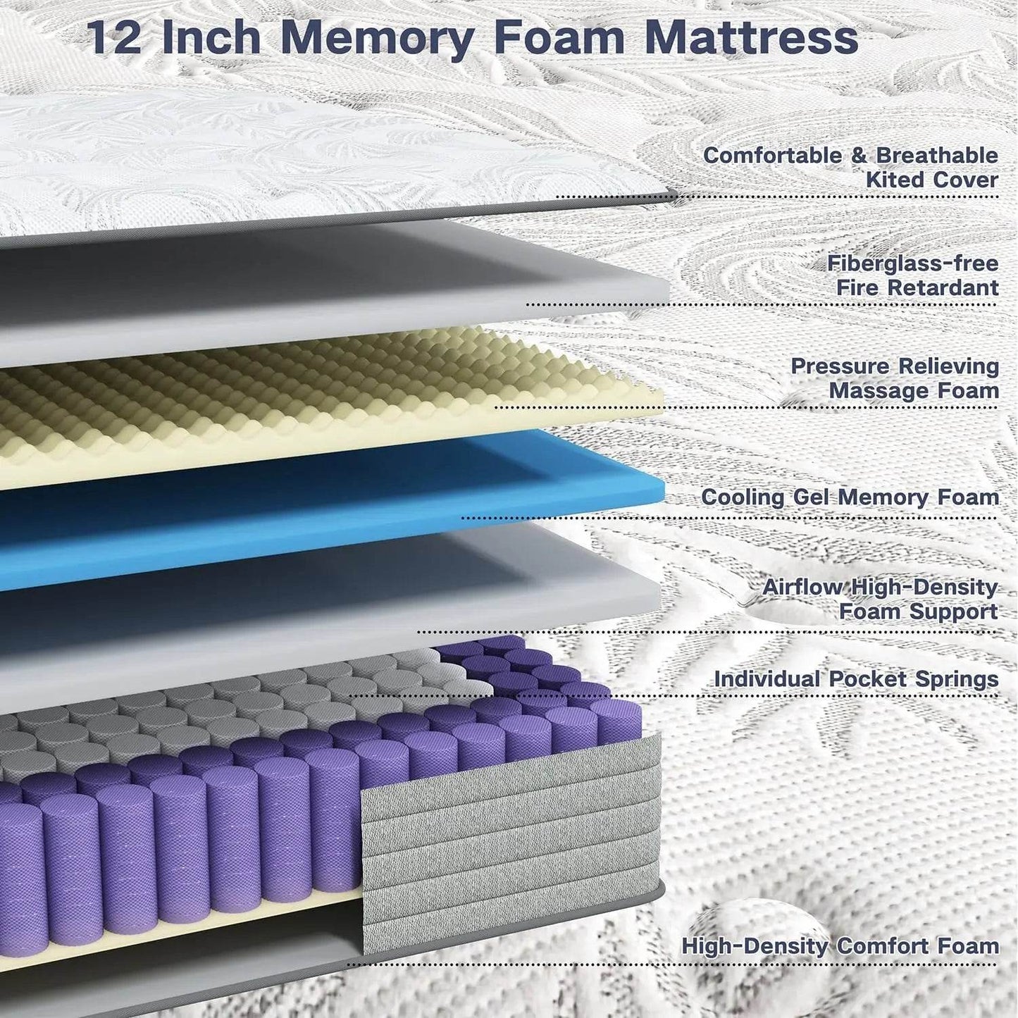 Twin XL Mattress,12 Inch Superior Hybrid XL Twin Mattress in a Box with Gel Memory Foam - Loft&Timber