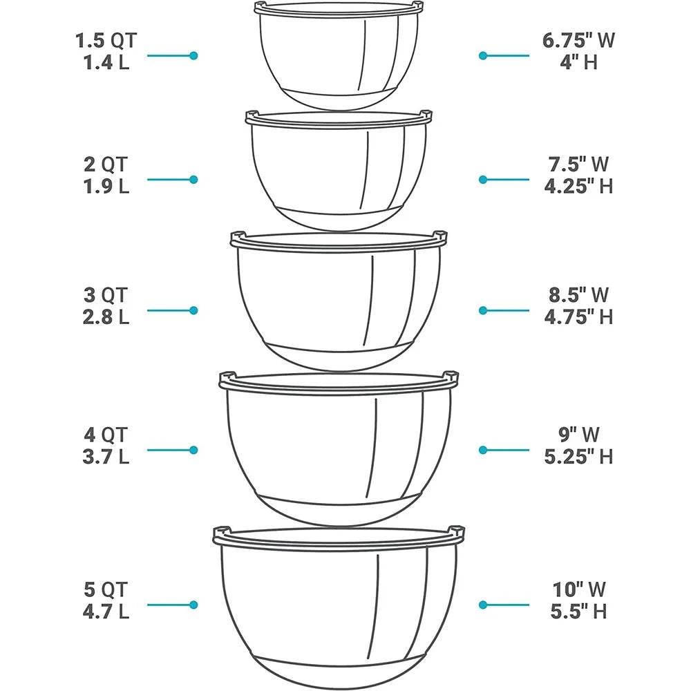 5-Piece Stainless Steel Mixing Bowls Set - Loft&Timber
