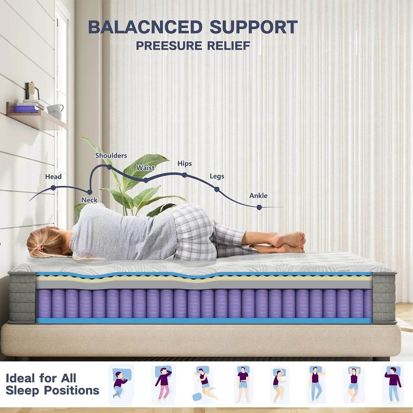 Twin XL Mattress,12 Inch Superior Hybrid XL Twin Mattress in a Box with Gel Memory Foam - Loft&Timber