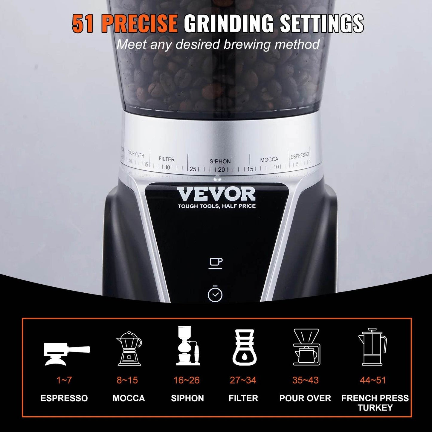 VEVOR 40MM Conical Burr Coffe Bean Electric Grinder - Loft&Timber