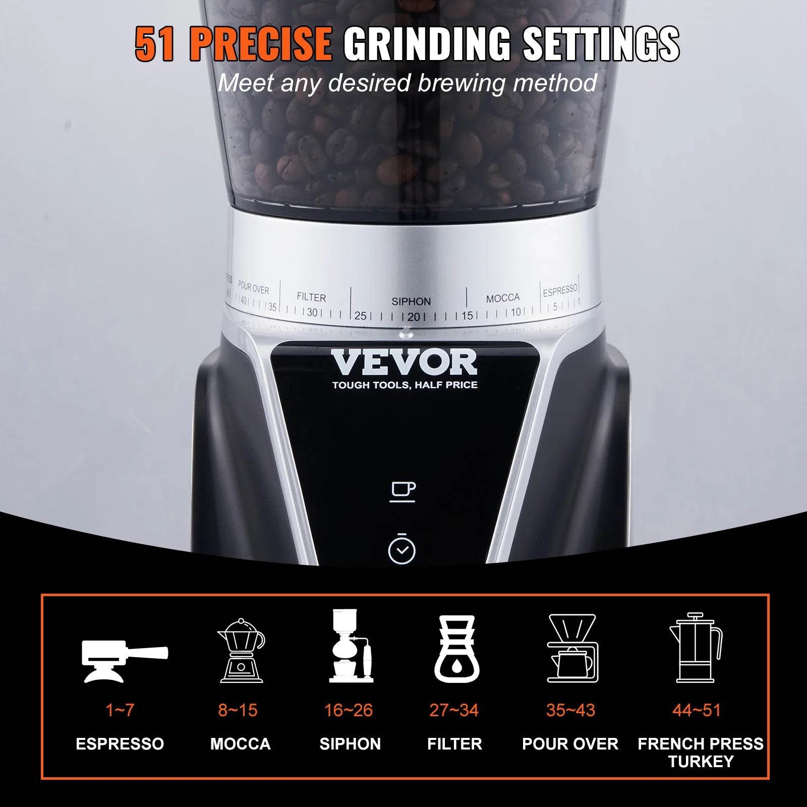 VEVOR 40MM Conical Burr Coffe Bean Electric Grinder - Loft&Timber