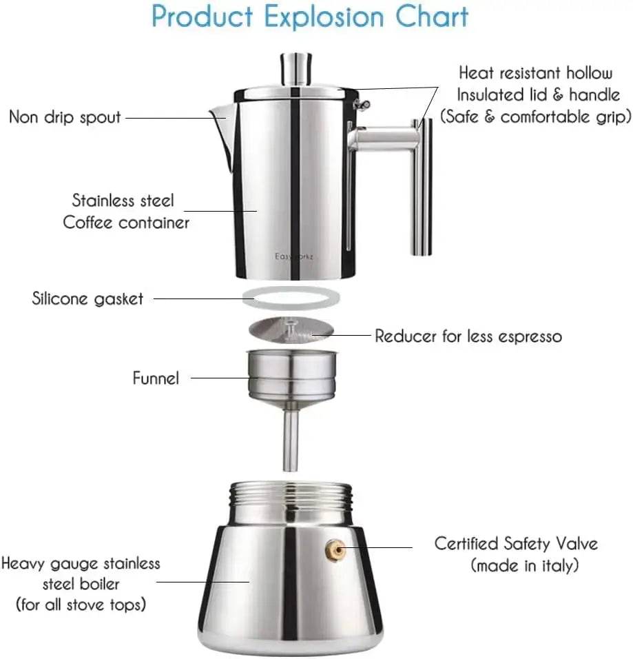 Stovetop Espresso Maker Stainless Steel Italian Coffee Machine Maker 4Cup 6.8 oz Induction Moka Pot - Loft&Timber