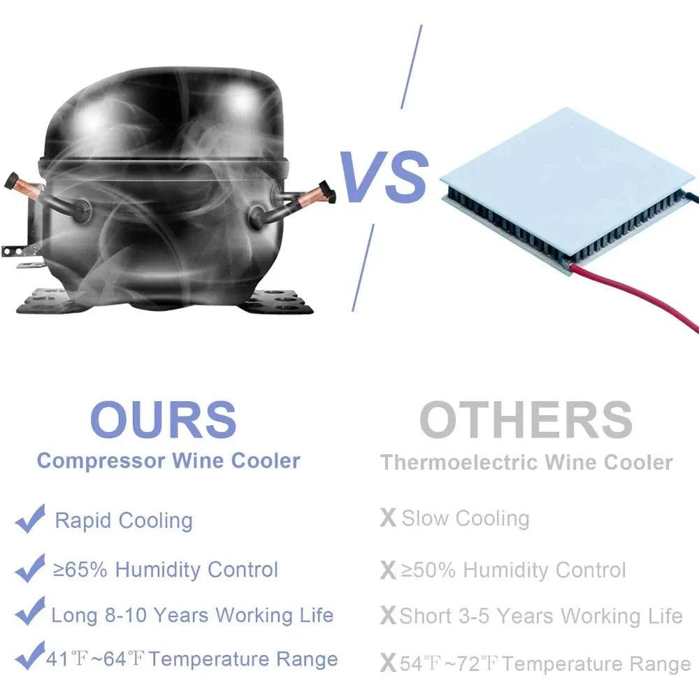 18 Bottle Wine Fridge - Loft&Timber