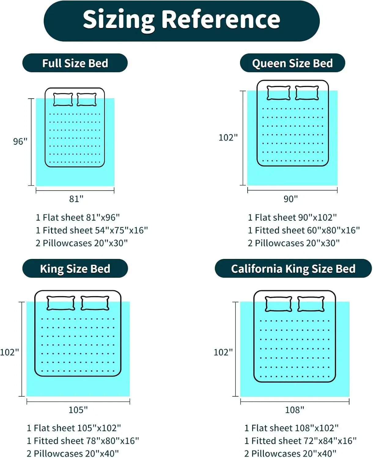 100% Cotton 1200 Thread Count King Size Sheets Set - Loft&Timber