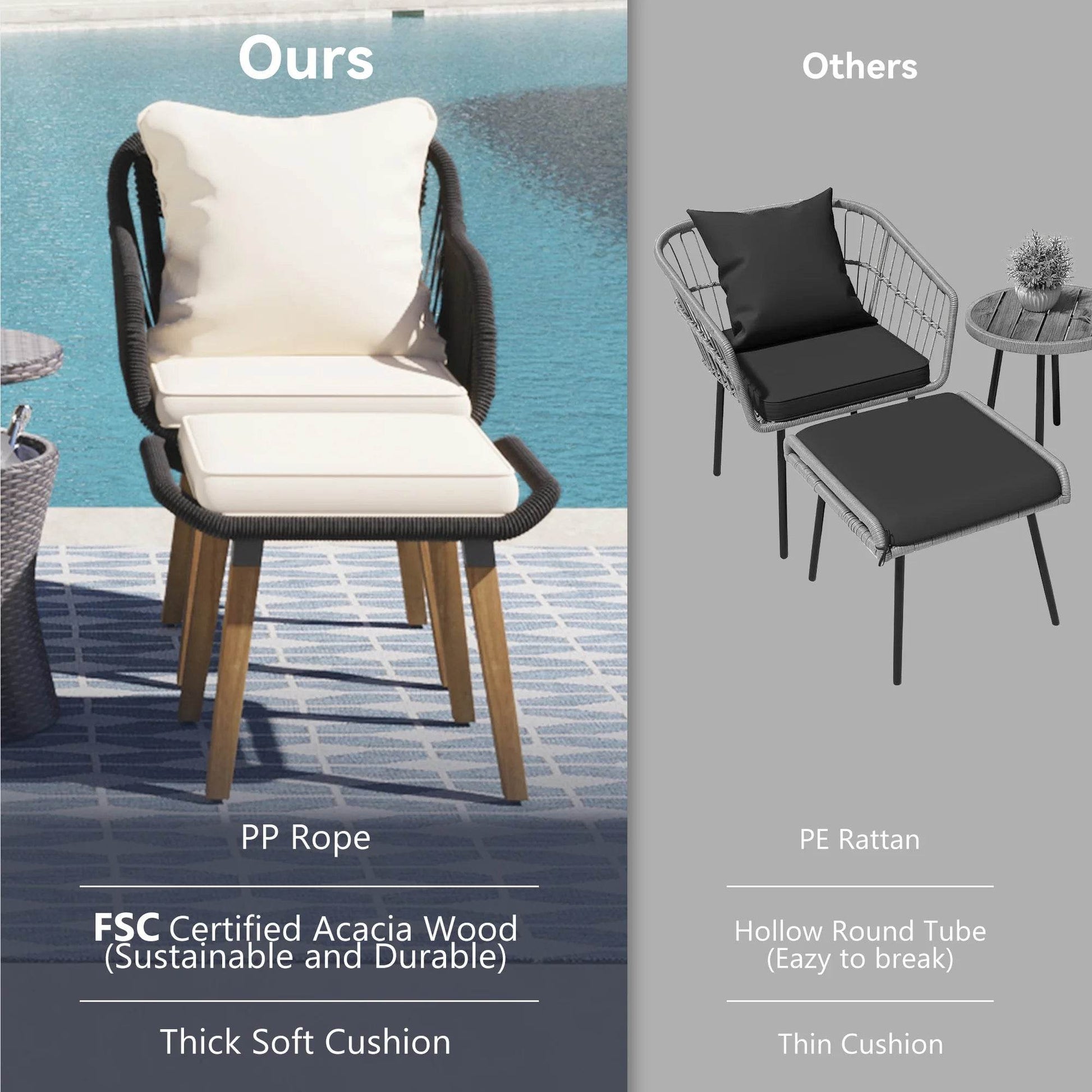 5 Pieces Outdoor Patio Furniture Set - Loft&Timber