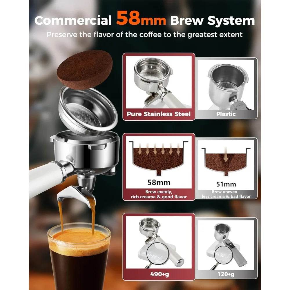 58mm Espresso Machine 20Bar Espresso Maker, Dual Boiler Coffee Maker - Loft&Timber