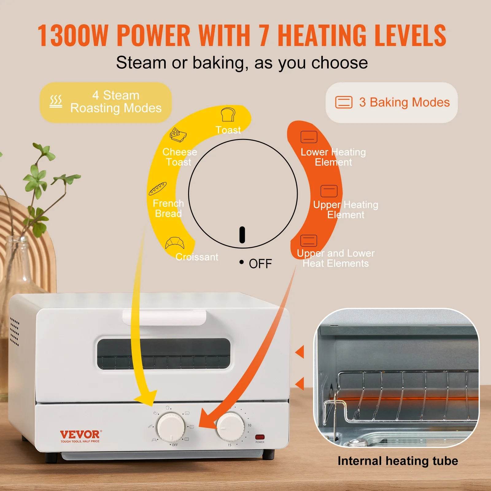 SucceBuy 5-IN-1 Steam Oven Toaster 12L - Loft&Timber
