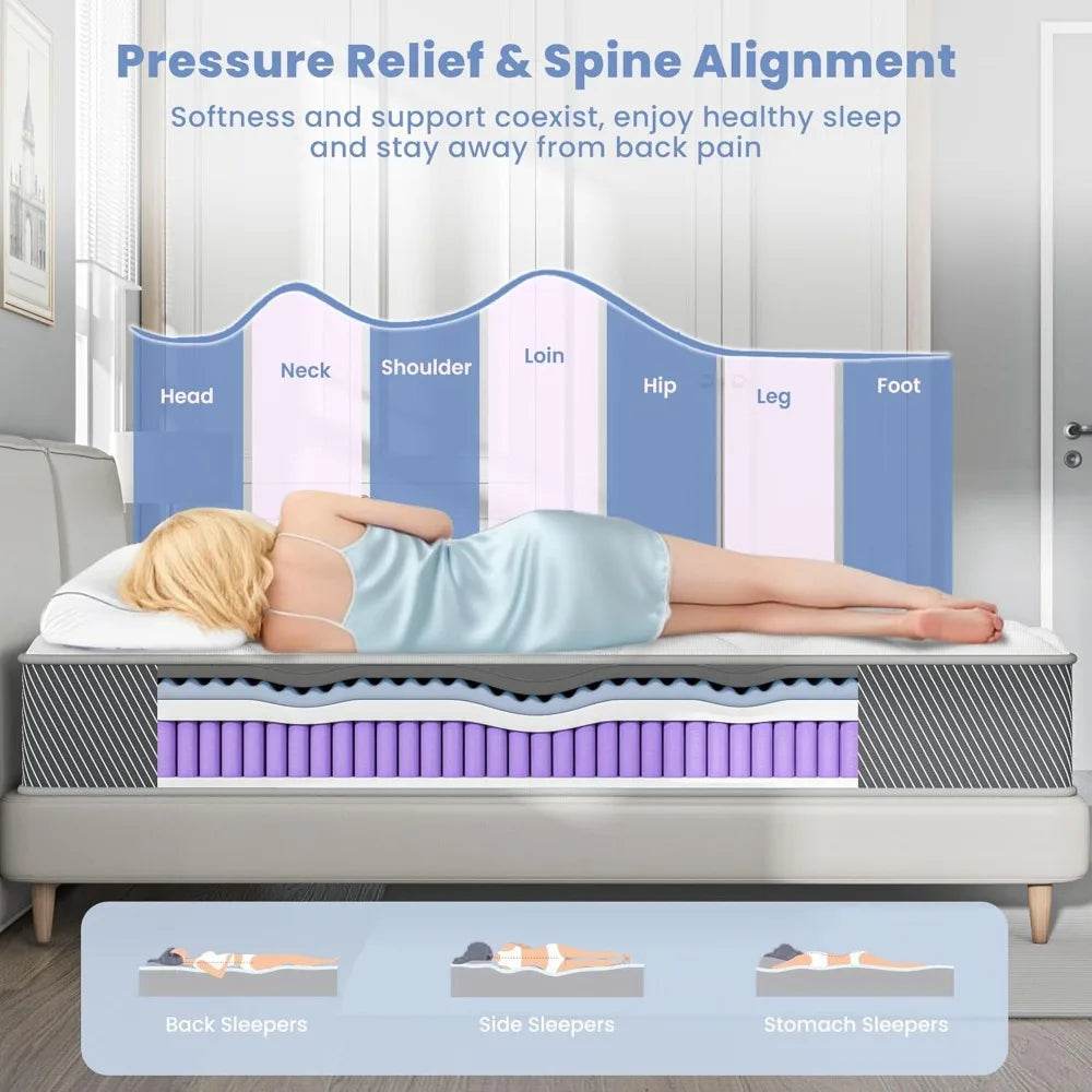 Queen Mattress, 12 Inch Hybrid Mattress in a Box, Colchones - Loft&Timber