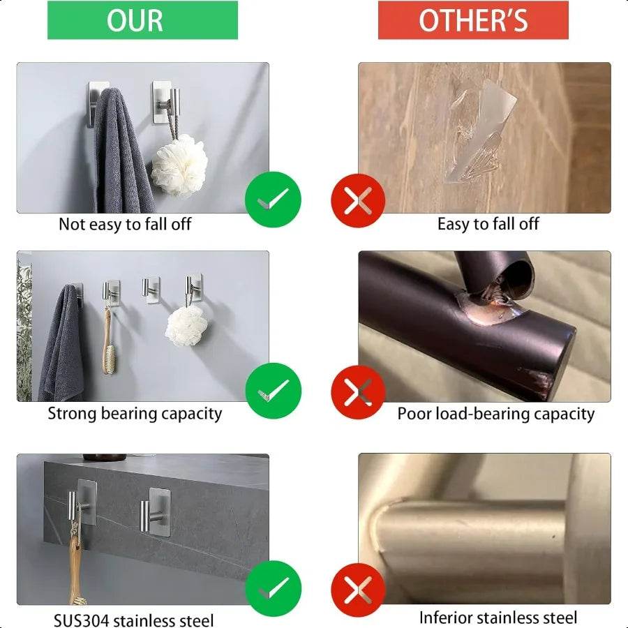 Heavy Duty Wall Hooks Towel Hooks for Hanging - Loft&Timber