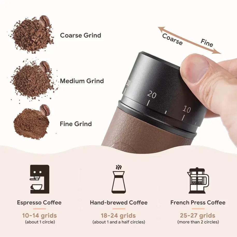 iCafilas Upgrade Manual Coffee Grinder Professional - Loft&Timber