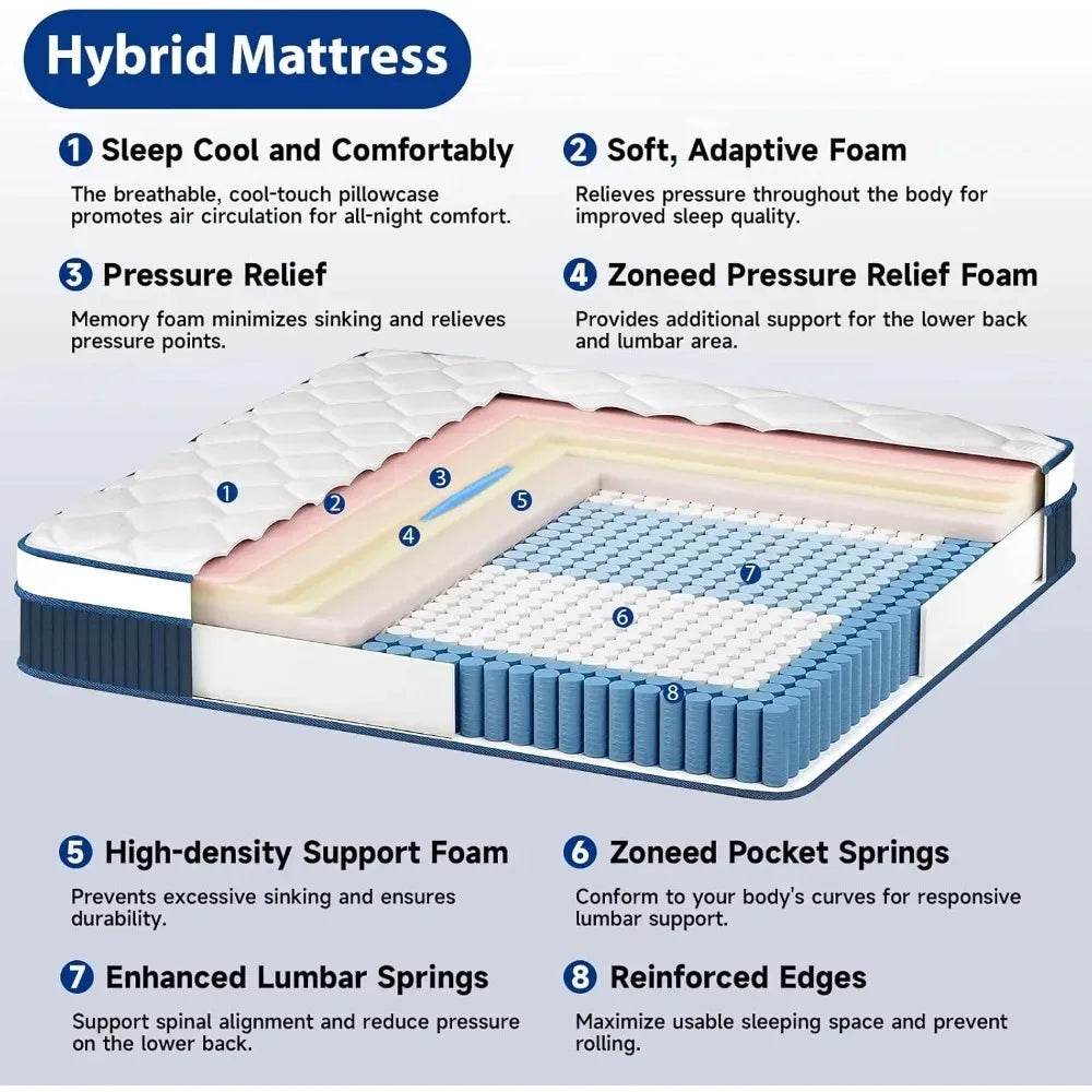 Mattress 14 Inch, Hybrid King Size Mattress in a Box, Gel Memory Foam Mattress with Pocket Springs - Loft&Timber