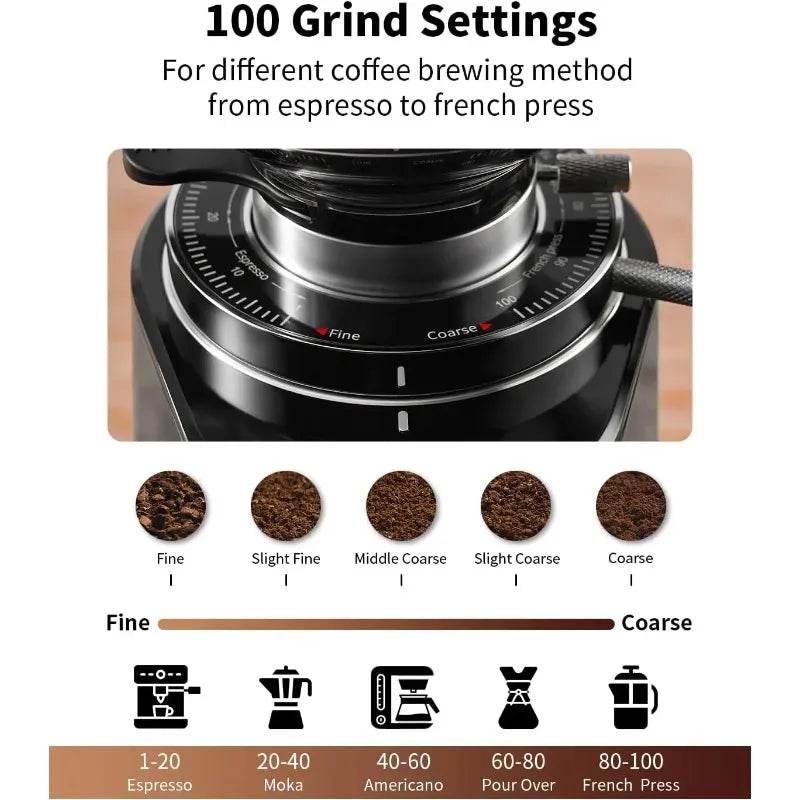 100 Grind Settings and All-Metal Chamber Coffee Bean Grinder Professional 64mm Burr Coffee Grinde - Loft&Timber