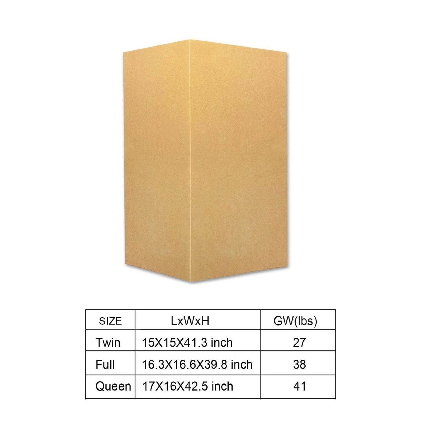 Full size 6-inch Thick Memory Foam Mattress - Medium Firm - Loft&Timber