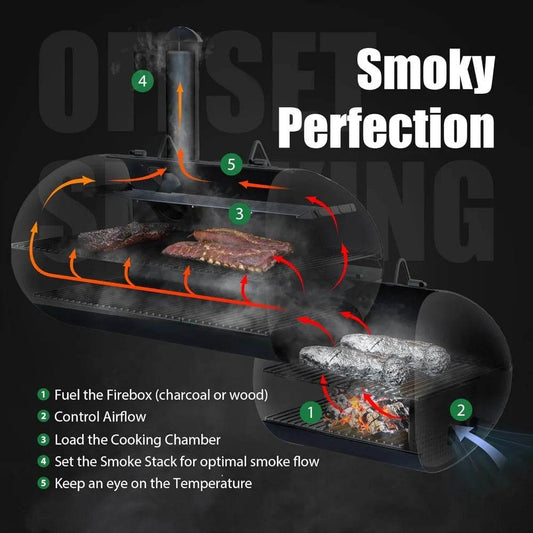 Brand-Man Charcoal Offset Smoker Grill, Heavy-Duty 18'' Barrel - Loft&Timber