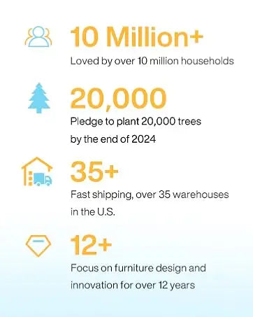 63" Dining Table for 4-6 - Loft&Timber