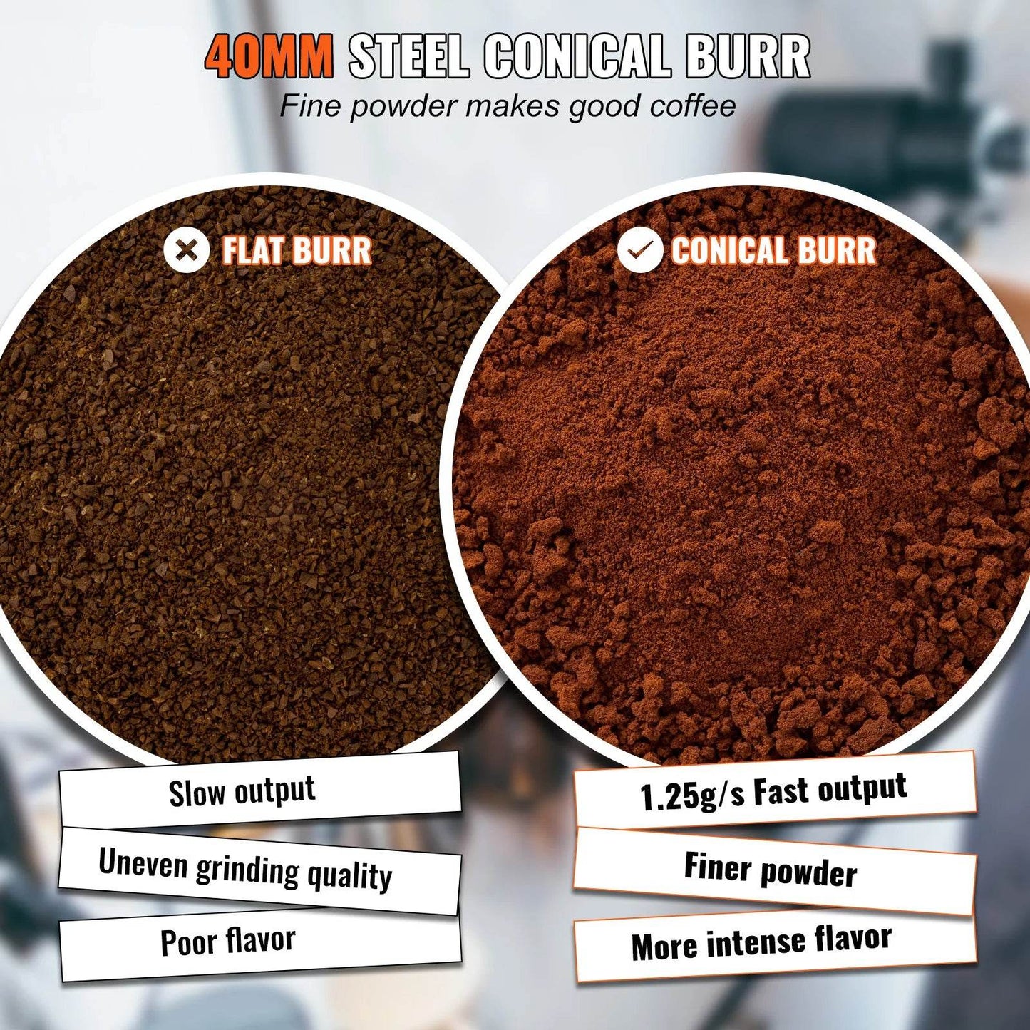 VEVOR 40MM Conical Burr Coffe Bean Electric Grinder - Loft&Timber