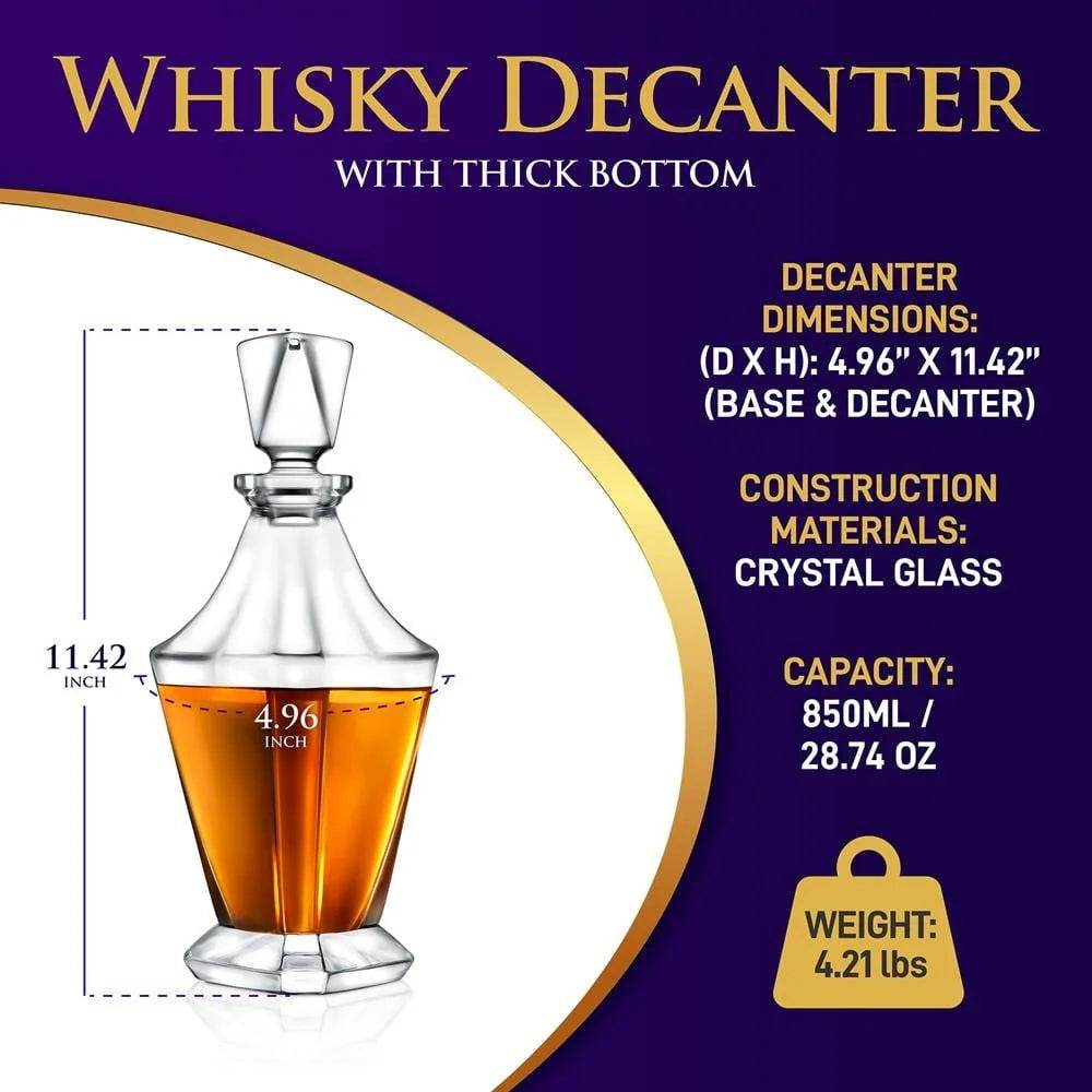 Whiskey Decanter Glass - Loft&Timber
