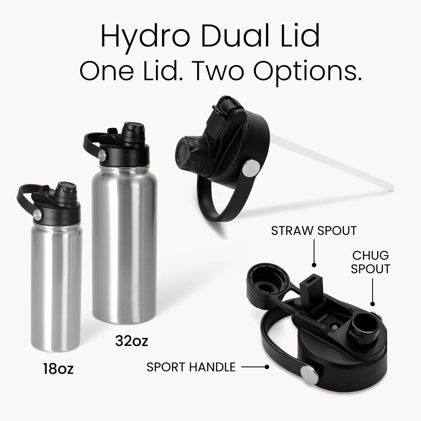 18oz Hydro Water Bottle - Loft&Timber