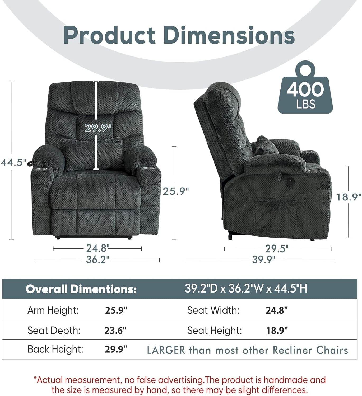 Large Dual Motor Lay Flat Power Lift Recliner Chair Set of 2 for Elderly with Massage and Heat, Textile Oversized Recliner Chair, Lift Chairs Recliner with Lumbar Pillow, Cup Holder, Grey - Loft&Timber