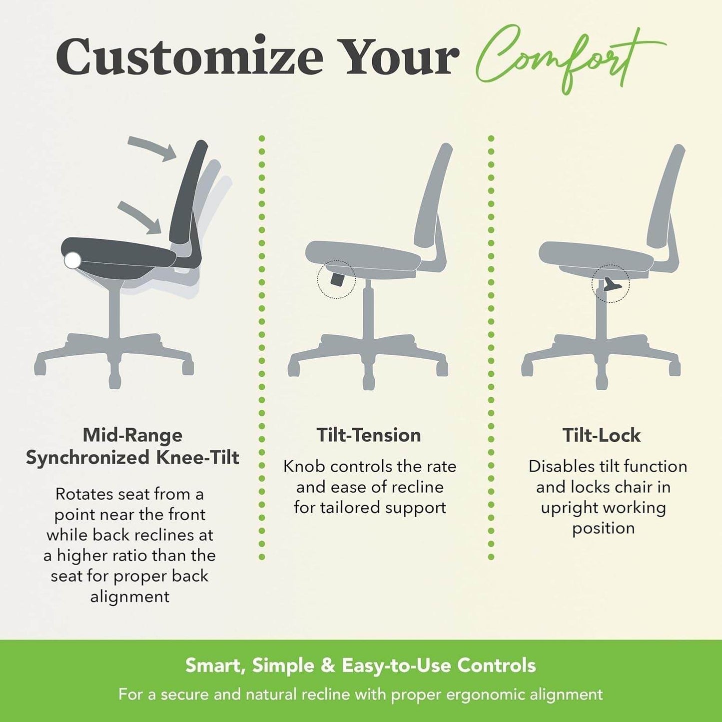 Wave High Back Office Chair Ergonomic Office Chair with Leather Seat, Breathable Back Mesh Desk Chair with Wheels and Arms, 360 Swivel, Synchro-Tilt Recline - Comfortable Home Office Desk Chair - Loft&Timber