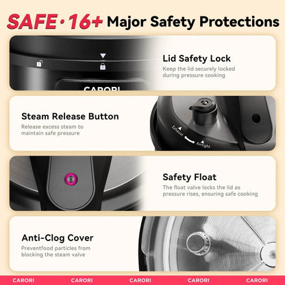 1200W 12-in-1 Electric Pressure Cooker 8Qt - Loft&Timber