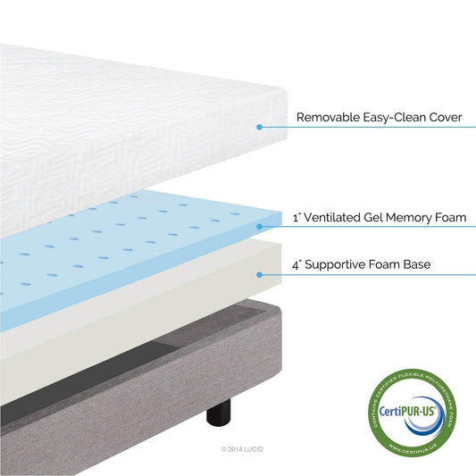 Twin size 5-inch Thick Memory Foam Mattress - Firm Feel - Loft&Timber