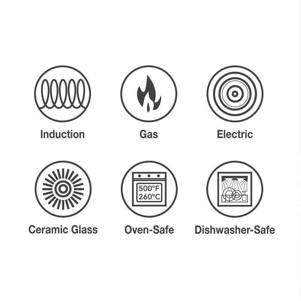 Stainless Steel Tri-Ply Clad 5-Quart Dutch Oven with Lid-4