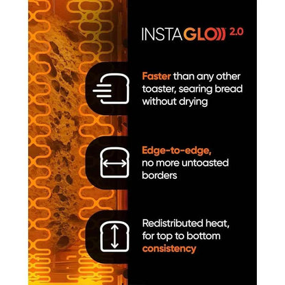 Revolution R90 Digital Toaster + Toastie Press Bundle