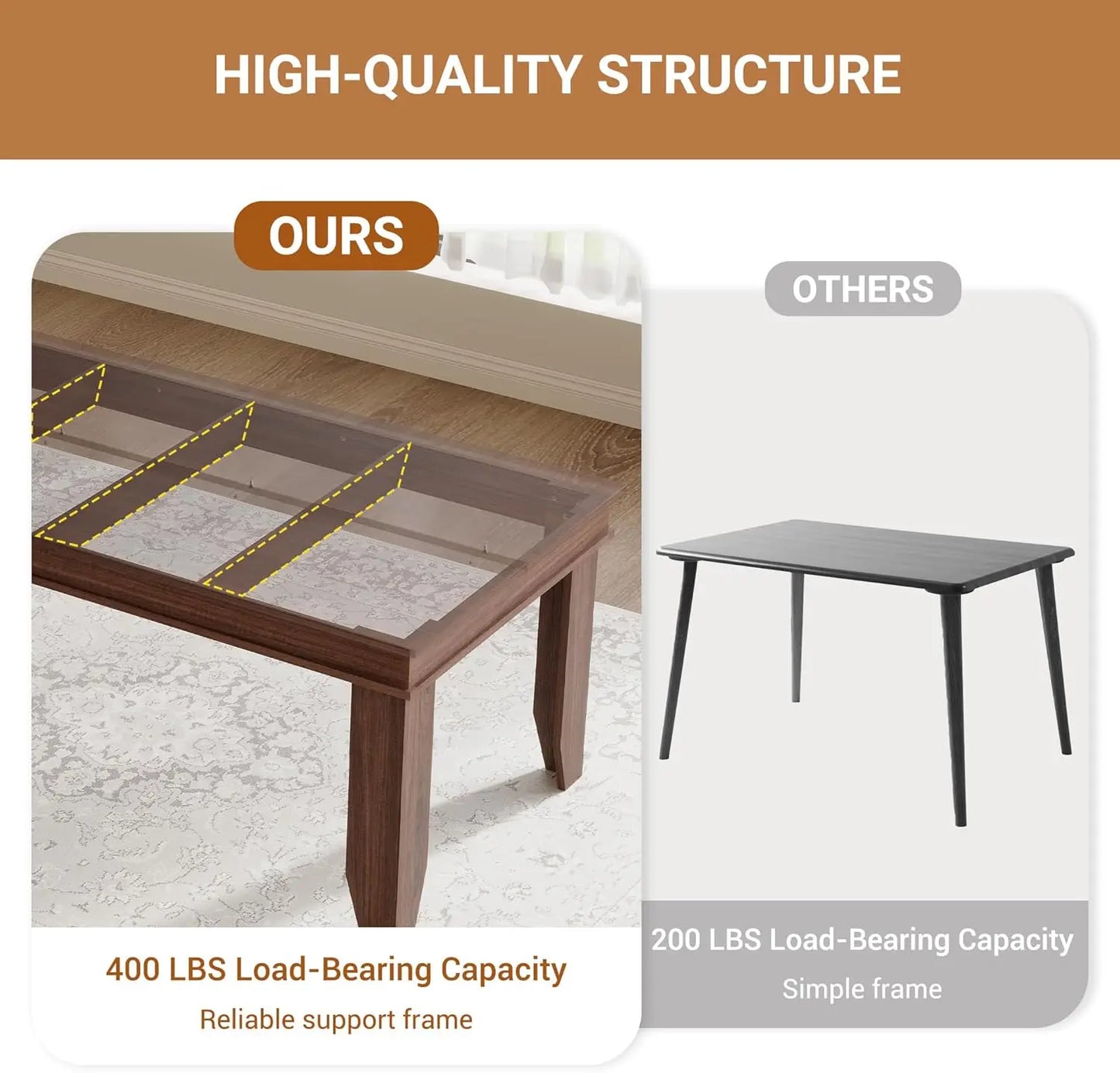 70" Farmhouse Dining Table Only - Loft&Timber