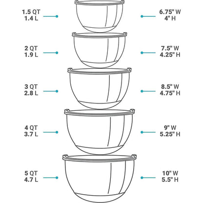 5-Piece Stainless Steel Mixing Bowls Set - Loft&Timber