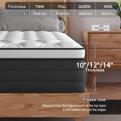 Twin Full King Queen Mattress in A Box - Loft&Timber
