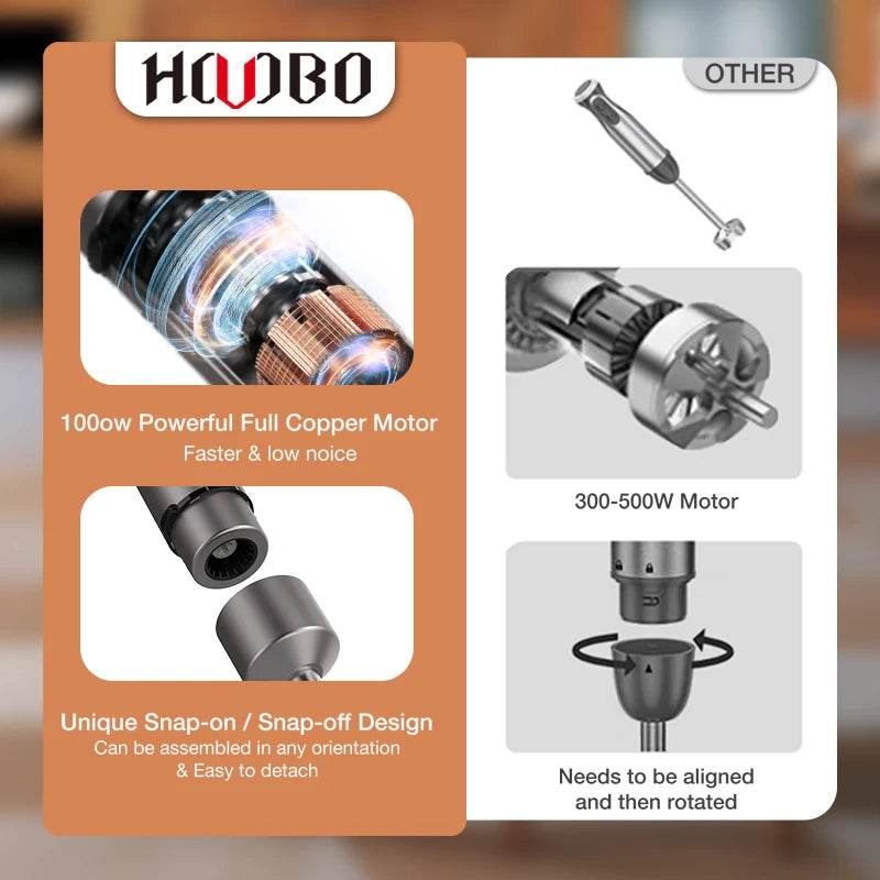 7 in 1 Immersion Hand Blender, Powerful 12 Speeds