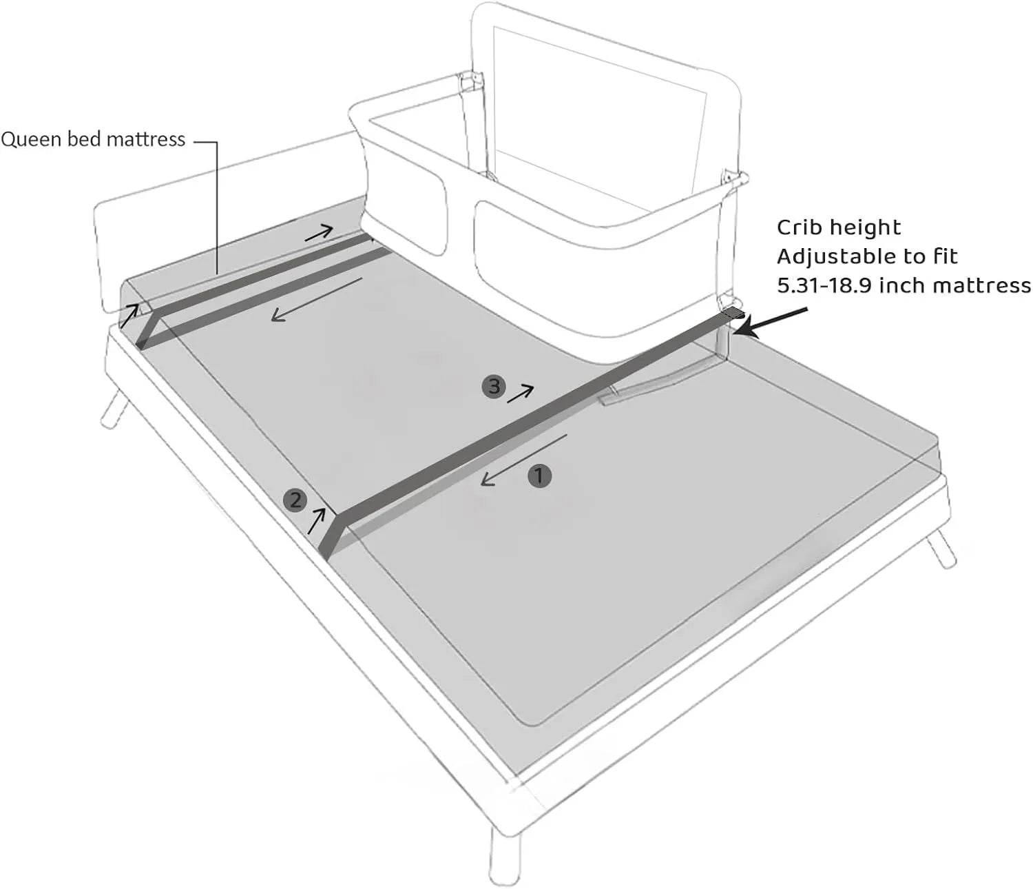 3-in-1 Folding Baby Crib - Loft&Timber
