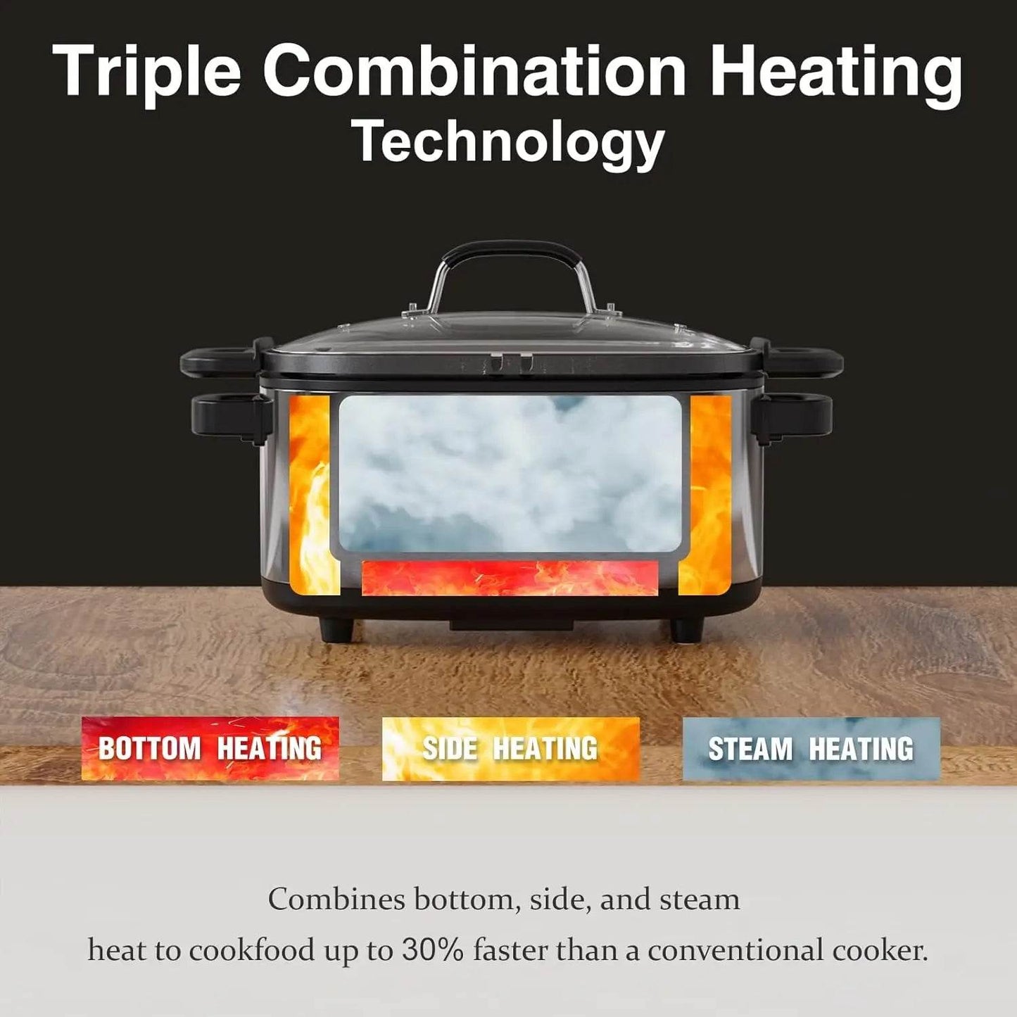 10-in-1 Programmable Slow Cooker with Timer - Loft&Timber