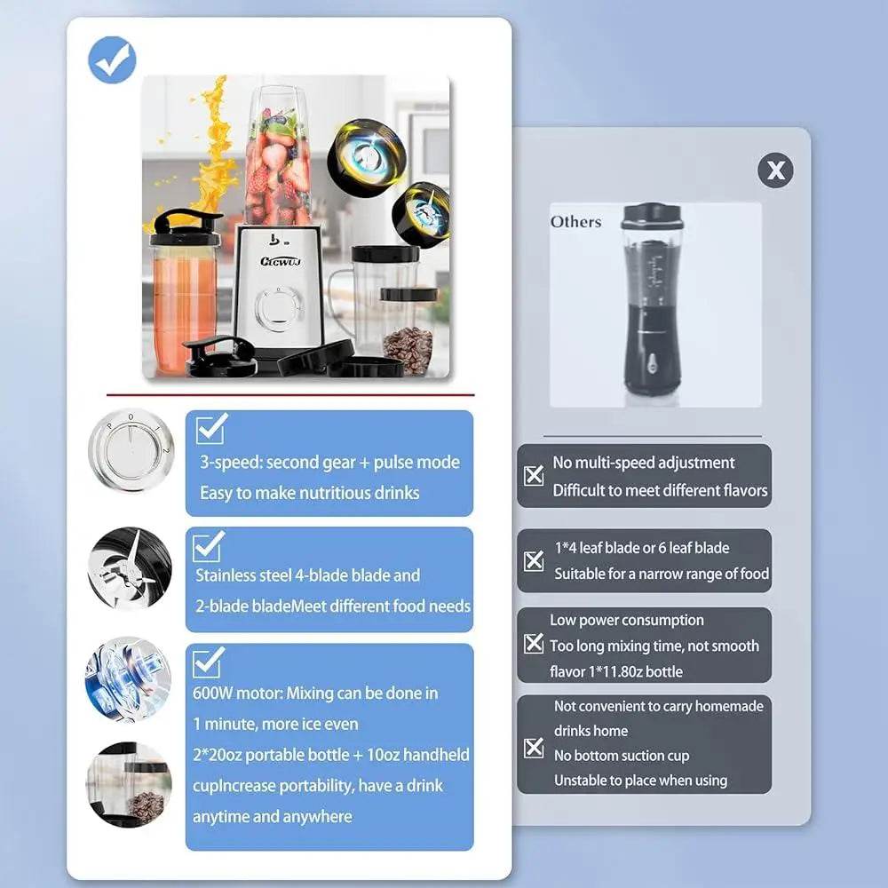 Powerful Mini Personal Blender 350W Smoothie Maker