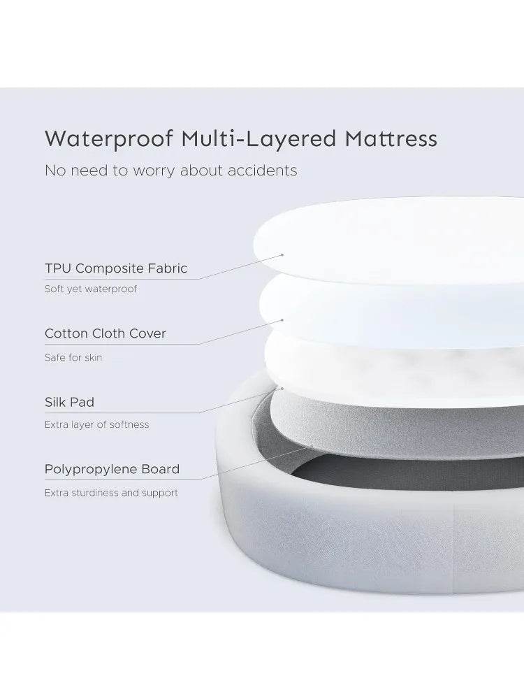 Lounger Nest – Foldable Travel Bassinet - Loft&Timber