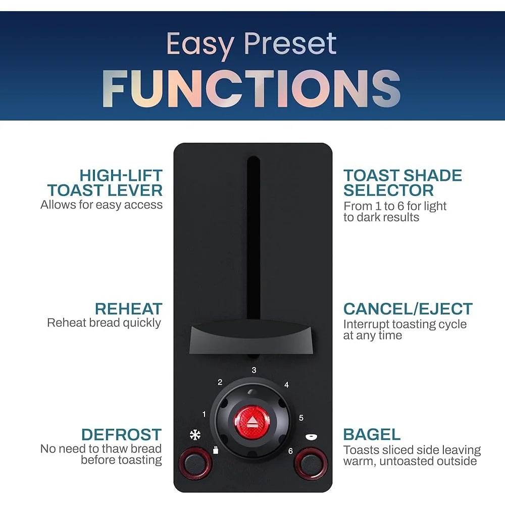 Extra Wide 2 Slice Toaster with 1.25 Inch Slots