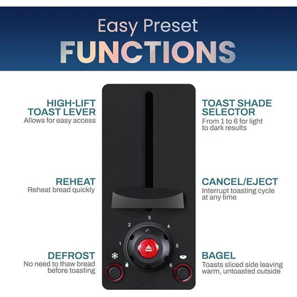 Extra Wide 2 Slice Toaster with 1.25 Inch Slots
