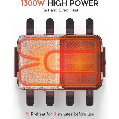 Voohek Korean BBQ and Raclette Grill - Loft&Timber