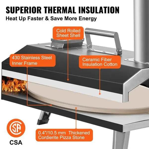 VEVOR Multi-fuel Outdoor Pizza Oven, 12 inch Wood Fired & Gas Pizza Maker - Loft&Timber